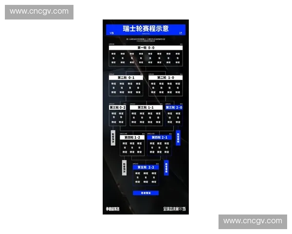 围绕最新赛事赛程表深度梳理全程亮点与多维观赛策略全面权威指南